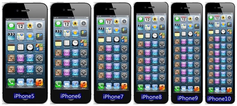 【狂赞】搞笑图片之iphone5上市了,各种恶搞iphone5图片齐报道。